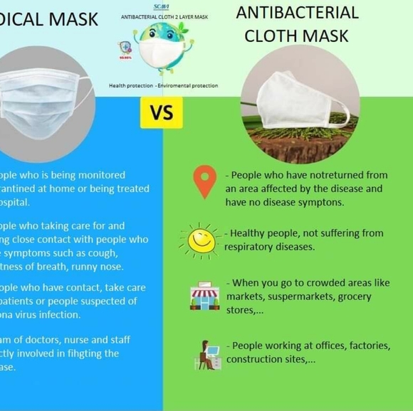 Set of 2 gray Antimicrobial Fabric Mask - Picture 6 of 8